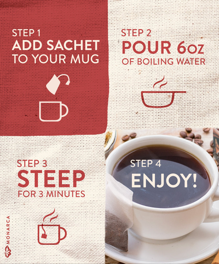 Cafe de Olla Sachet instructions