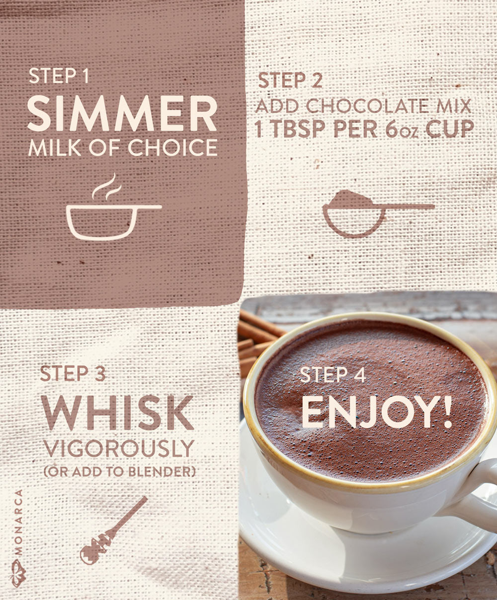 Mexican Hot Chocolate instructions 